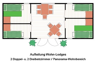 Wald-Loges Skizze