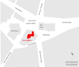 Skizze der Ausgrabung am kleinen Markt