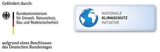 gefördert durch - European Energy Award