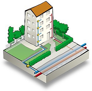 Abbildung mit systematischer Darstellung der Entsorgungsleitungen