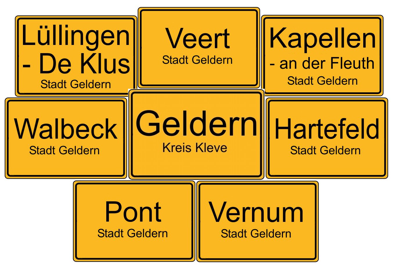 Ortsschilder aus dem Stadtgebiet Geldern